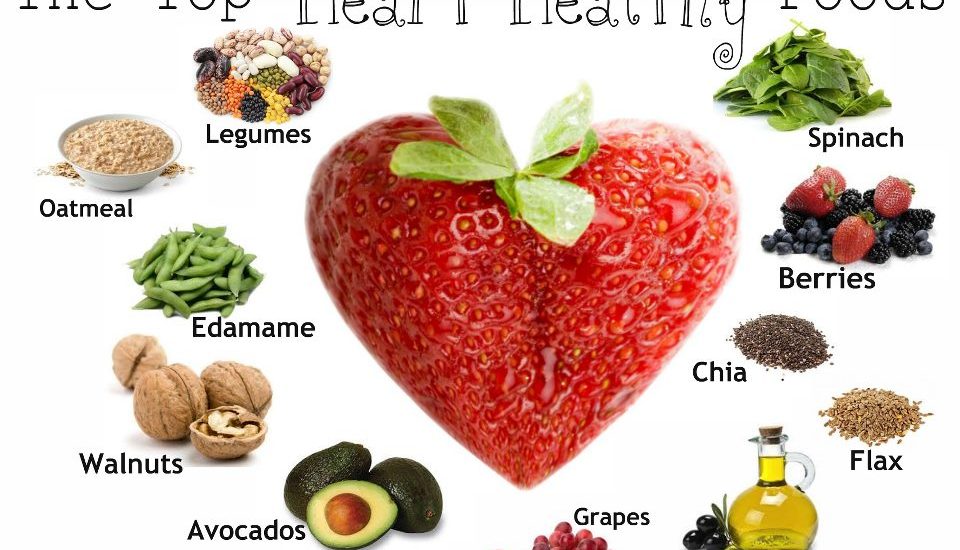 5 Foods That Can Improve Your Heart’s Health – Primary Medical Care Center