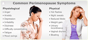 Common symptoms of menopause - Primary Medical Care Center for Seniors ...