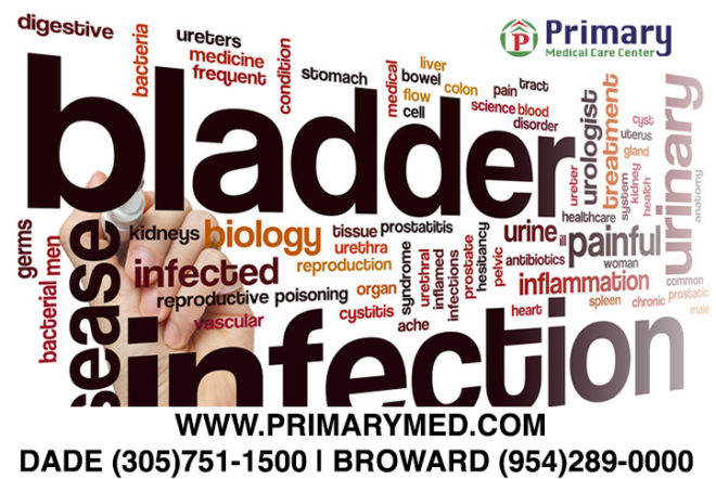 what-are-bladder-infections-and-how-do-you-prevent-them-primary